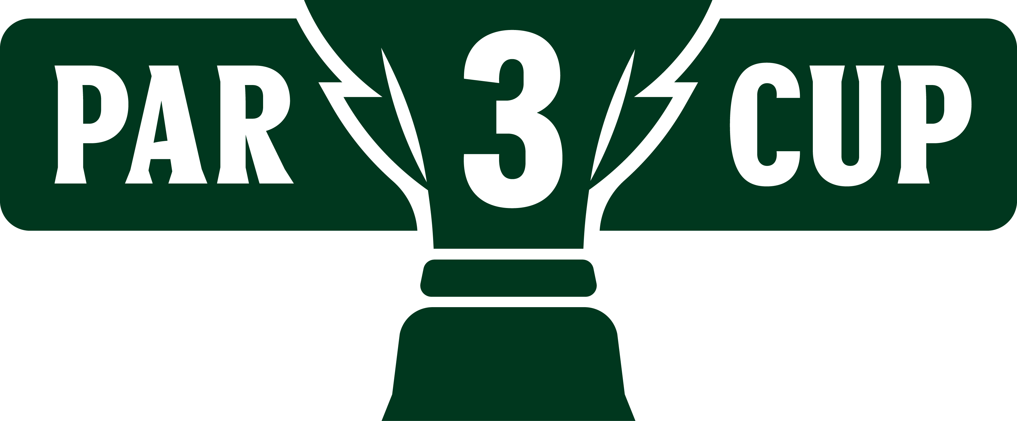 Live Rankings